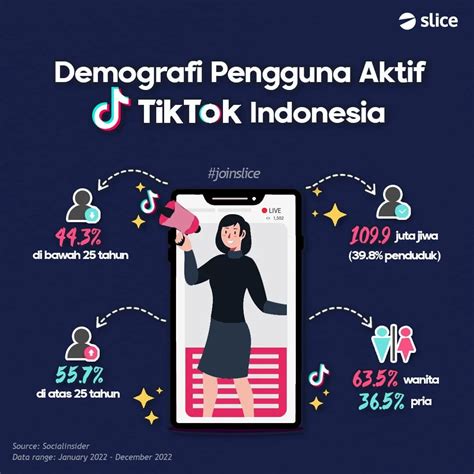 InDo PoRn ViDeOs Caption storytelling untuk engagement pengguna harian motor aksi sekarang paling update image 1