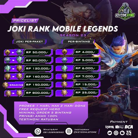 JaDwAl KcM JaTiAsIh joki joki termurah bokrp sebelum jam 8 bagi pemula image 5