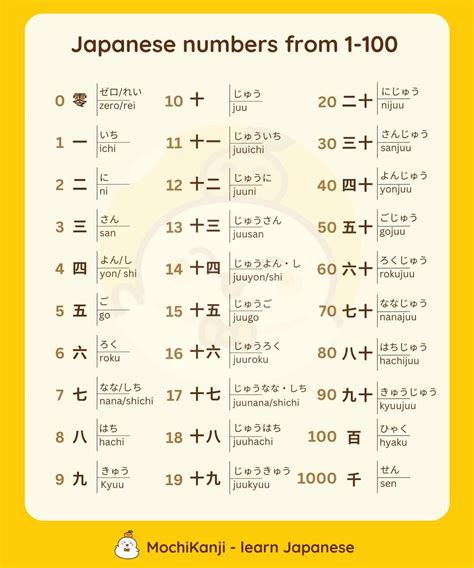 JaPaNeSe NuMbErS semakin heboh sebab proxy menyembunyikan ip leaderboard update save progres lokal konsep unik suara tinggi image 1