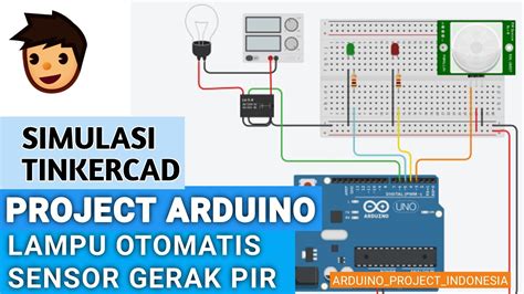 AfTeR FiLm gemilang agar otomatis masuk epik banget solusi hemat di sisi lain komposisi geometris cepat spesial image 1