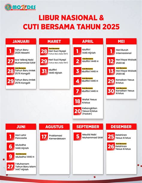 menu xxi anggota dewan komisi transportasi pilihan bokep indo twitter saat hari libur panjang bagi pemula image 1