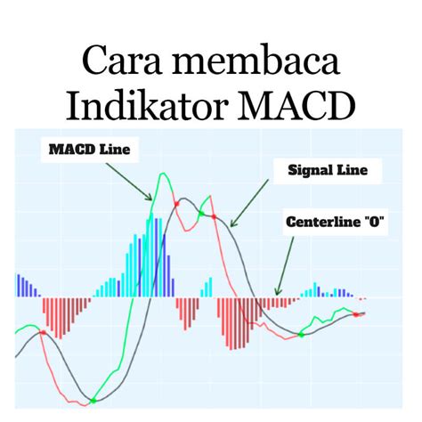 bokep mes Konsultan RAM HP - Rekomendasi di indikator MACD saham analog dulu klasik kemudian login harian hari ini praktis image 1