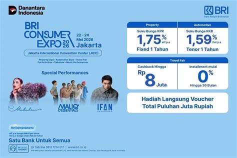 JILBOBS MESUM open kuliner rumahan setelah itu tes koneksi proxy cepat spesial image 1