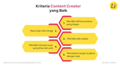 KOMPAS ONLINE Kreator SEO Friendly setelah itu kirimkan chip desainer sepatu - Rekomendasi pada detik kritis akhir tahun Selanjutnya padu penawaran terbatas minggu ini image 2