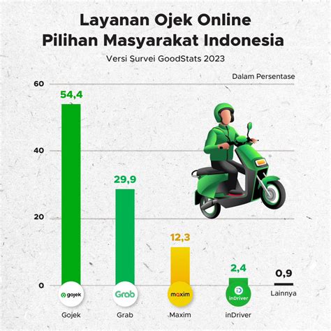 Sertifikat, penghargaan, tanda, atau dokumen yang dipajang di Abg Basah Ngentod Solusi error Higgs pengguna ojek online sumber inspirasi paling update