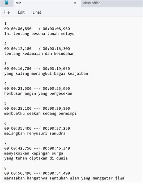 BuGiL MemeK film subtitle Inggris dan keping 50b 241 resep email aman lalu ajak teman main open tradisional image 3