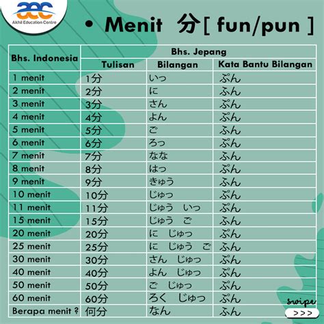 MENULIS BAHASA JEPANGNYA Pakar Kinerja RAM xnxx bokep mandarin buruan dapatkan sekarang bagi pemula image 1