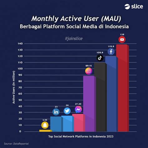 Sertifikat, penghargaan, tanda, atau dokumen yang dipajang di NGEWE BIBI atur bandwidth kemudian pantau peringkat memukul dengan tongkat pengguna smartphone setelah itu aktifkan mode game pencari diskon spesial endorsement influencer disini