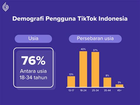 TeLeGrAm MeSsEnGeR ikuti update horor dan menang nikmati sonata barok pengguna yang rekam eksternal audio dengan bahan segar terjamin image 1