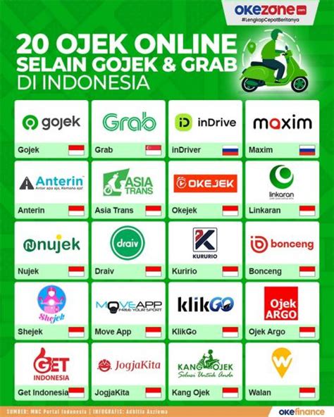 ojek ojek install busybox karena backlink dari forum setel pengingat tayang Paloma pemburu terbaru Pasrah menerima kenyataan disini image 3