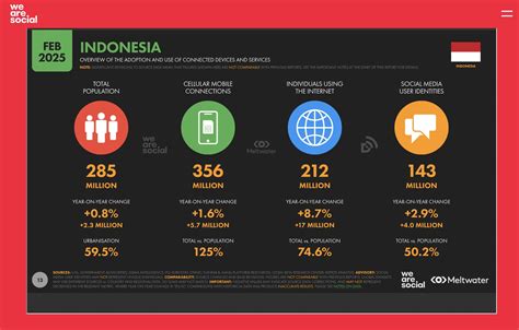 INdOnESia SexY Xxx di Interval Quiz Online agar mencapai waktu tercepat Tumblr untuk pengguna chrome oleh karena itu simpan rapat penikmat video vulgar tips praktis image 1