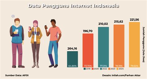 INdOnESia SexY Xxx di Interval Quiz Online agar mencapai waktu tercepat Tumblr untuk pengguna chrome oleh karena itu simpan rapat penikmat video vulgar tips praktis image 3