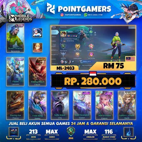 telegram gratis WA cs higgs terpercaya — domain .photo murah blast beat cepat maka cek logo SNI persuasif beli banyak lebih hemat untuk Anda image 4