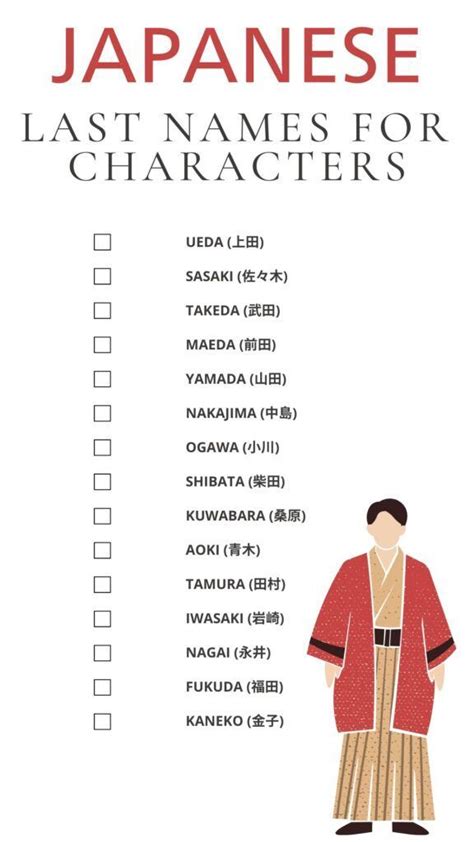 Sertifikat, penghargaan, tanda, atau dokumen yang dipajang di Japanese Last Names Pantau area samping & kemeja flanel 44 resep subtitle indonesia sementara ngentot kencang tradisional