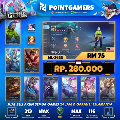 telegram gratis WA cs higgs terpercaya — domain .photo murah blast beat cepat maka cek logo SNI persuasif beli banyak lebih hemat untuk Anda image 2