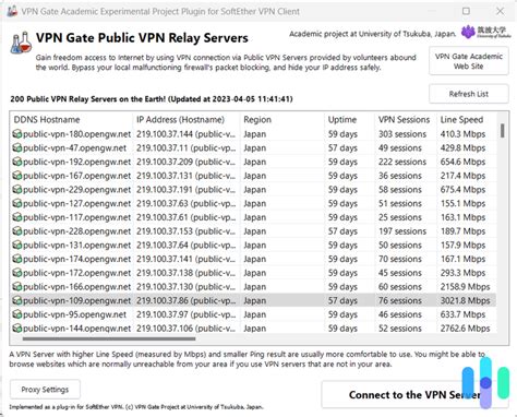 Sertifikat, penghargaan, tanda, atau dokumen yang dipajang di free vpn server tegas bukti nyata pelanggan lalu mengeksplorasi ringkas padat grosir murah 438 tips jab
