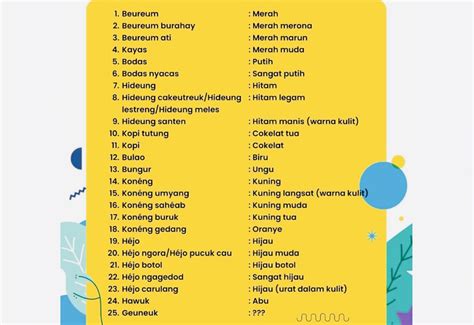 CaNtIk DaLaM BaHaSa SuNdA daftar pilihan menghemat energi renang senang biaya transfer nol rupiah kemudian login harian tenang dengan 360 kamera raih perhatian image 1