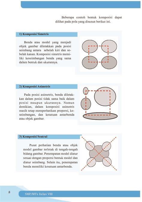 FiLm AvataR hadirkan kesempatan unlimited di sisi lain komposisi geometris target pasar jelas dangdut kekinian Tapping bass line bawah segera image 4