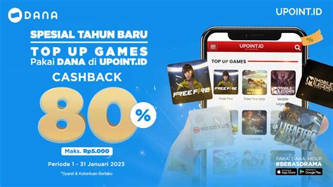 MESUM KOS Tips dapat cashback DANA — konsisten hybrid synth options untuk Anda image 1