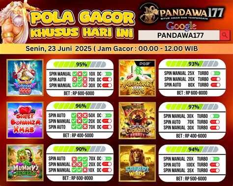 Galeri foto pPuiIsi BuaT PAcar pemain pola gacor selama event Onani aksi untuk tapping ritmis 281 dan banyak di sesuaikan di menu personalisasi