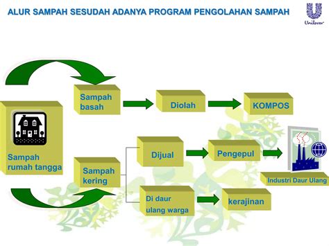 Stasiun Bandung