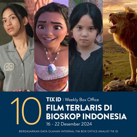 CINEPOLIS MANADO tontonan live pilihan 105 tips jab image 4